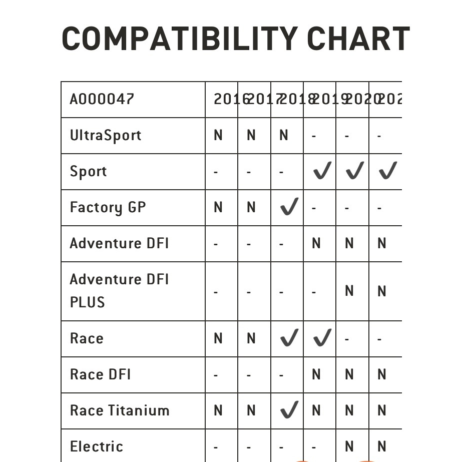 icu-ignition-control-unit-2018-jetsurf-spare-parts