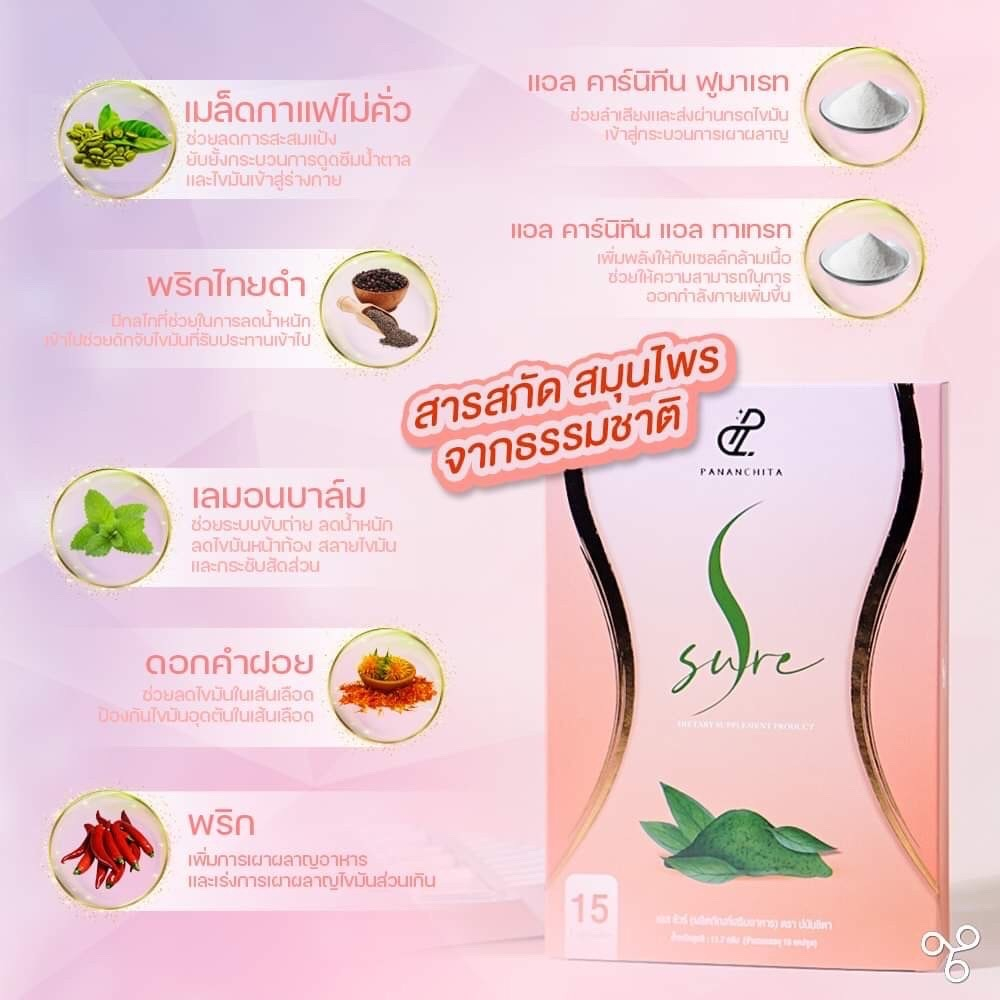 perpeach-biotic-เพอร์พีช-ไบโอติกส์-sure-เอสชัวร์-per-jelly-fiber-เพอร์เจลลี่-ไฟเบอร์-perbiotic-เพอร์ไบโอติกส์