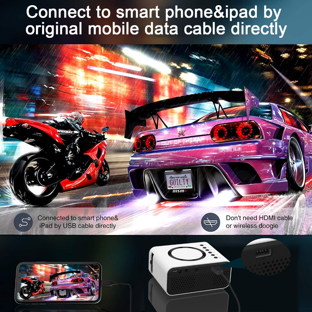 โปรเจคเตอร์-แบบพกพา-mini-projector-แบบพกพา-1080p-rigal-projector-มินิโปรเจคเตอร์-สมาร์ทโปร-การเชื่อมต่อโทรศัพท์