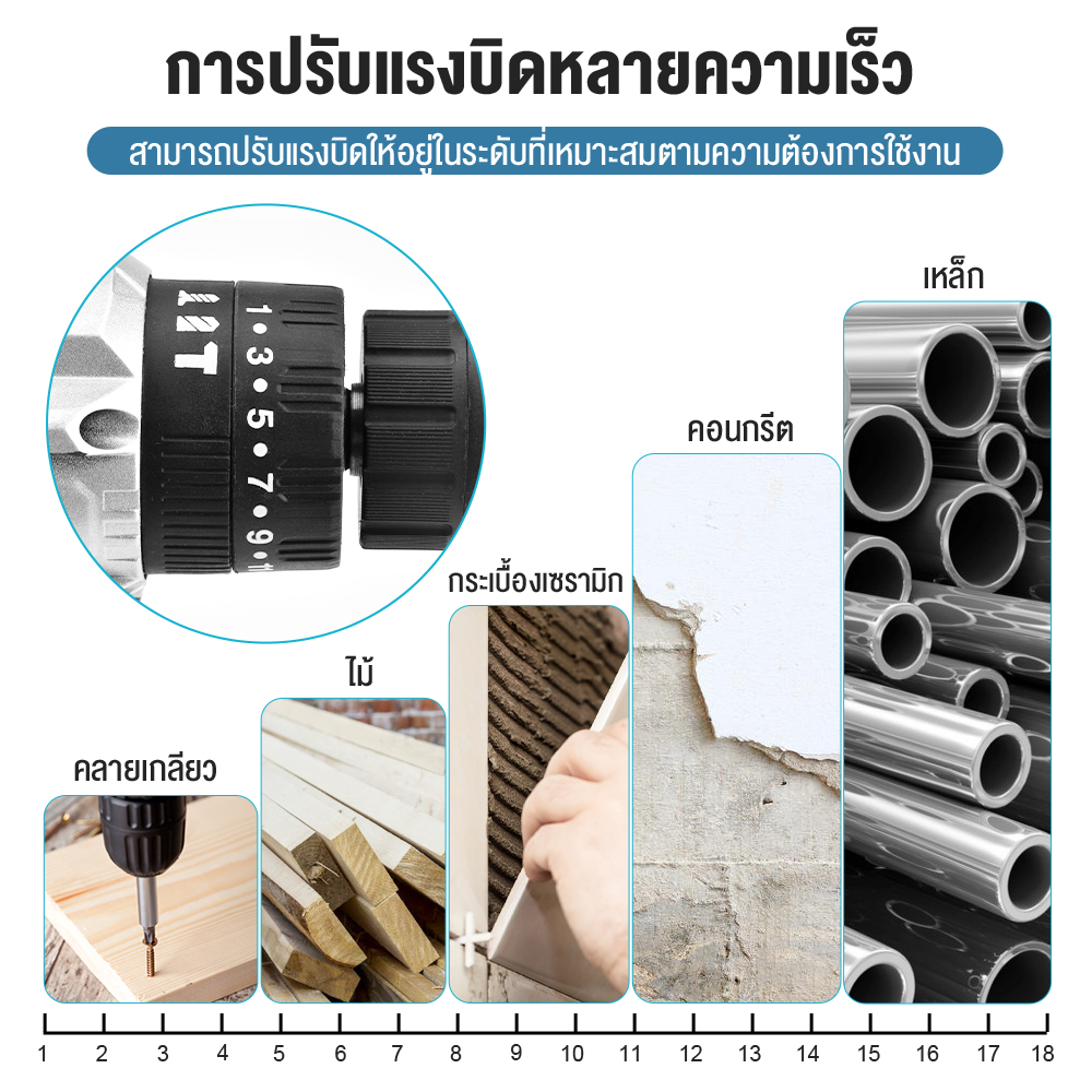 moketa-สว่านไฟฟ้ากระแทก-แบต2ก้อน-สว่านแบตเตอรี่-สว่านไร้สาย-288v-3ระบบ-สว่าน3ระบบ-สว่านชาร์จแบต-สว่านแบต-สว่านแบตไร้สาย