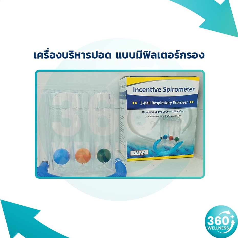 360wellness-ศูนย์รวมอุปกรณ์-เพื่อสุขภาพ-เครื่องบริหารปอด-ดูดบริหารปอด-ช่วยบริหารปอด-ผู้สูงอายุ-ผู้ป่วย