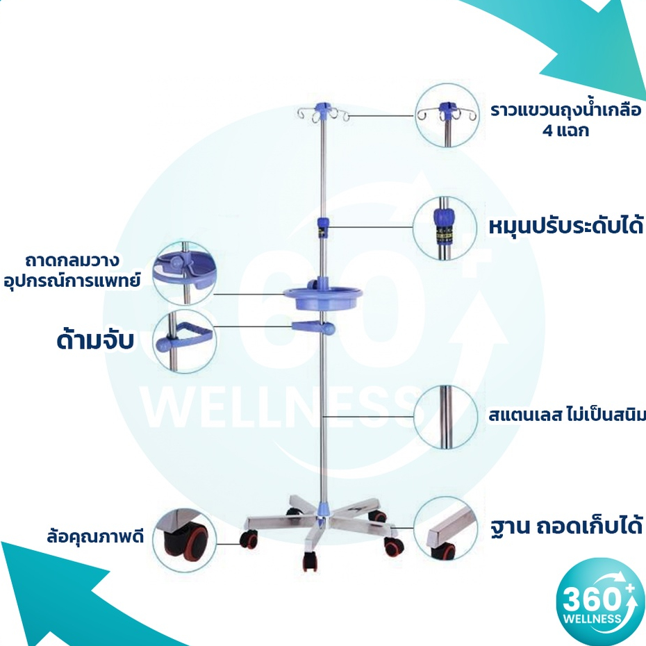 360wellness-ศูนย์รวมอุปกรณ์เพื่อผู้สูงอายุ-เสาน้ำเกลือ-เสาแขวนน้ําเกลือ-รุ่นโรงพยาบาล-มีด้ามจับ-วางอุปกรณ์การแพทย์ได้