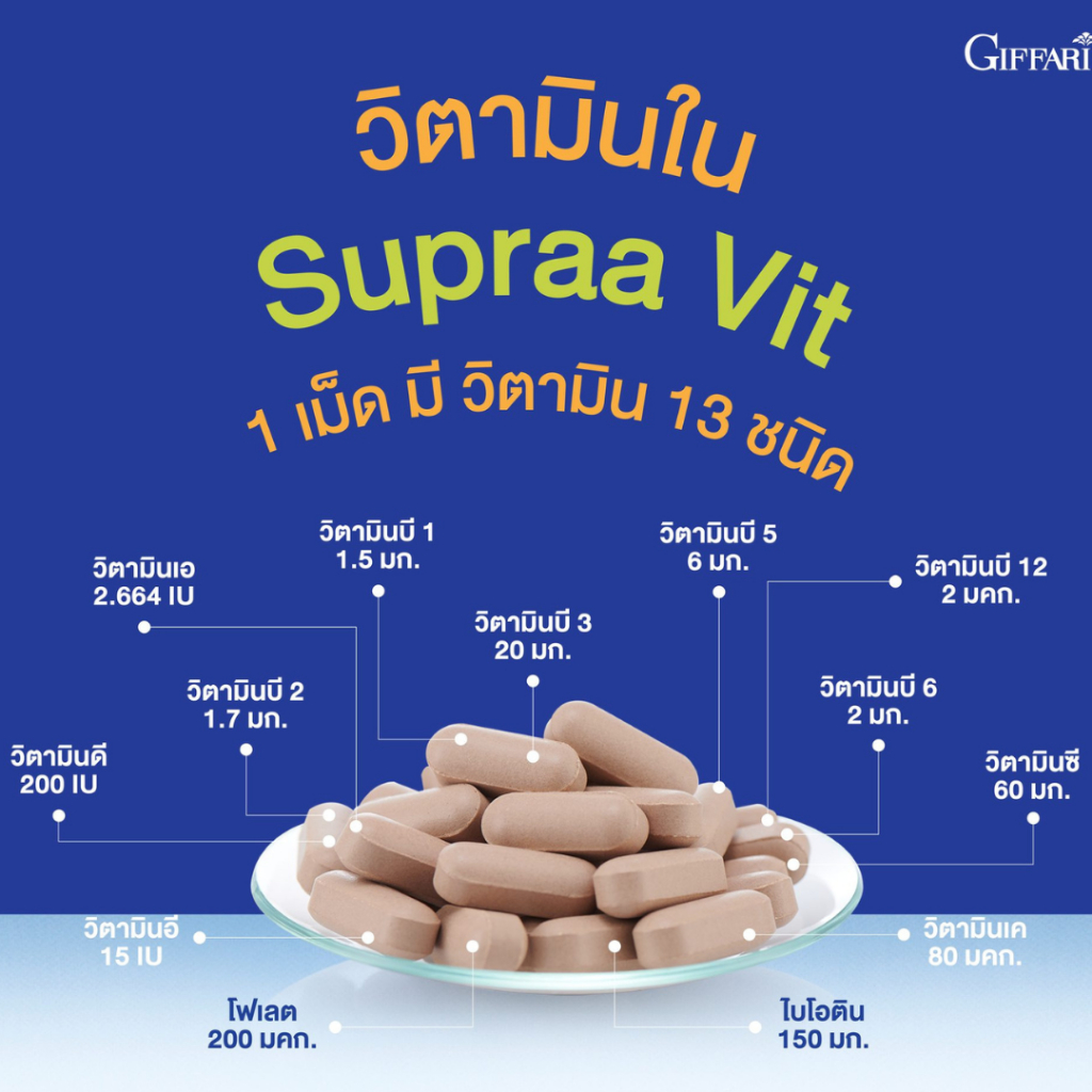 วิตามินและเกลือแร่รวม-กิฟฟารีน-ซูปรา-วิต-เอ็ม-supraa-vit-m-ผลิตภัณฑ์เสริมอาหารวิตามิน-และเกลือแร่รวม-ผสมไลโคปีน-60-เม็ด