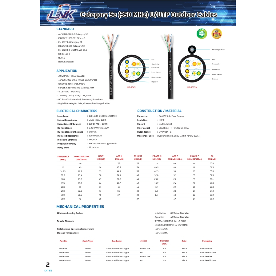 สายแลนcat-5e-ยี่ห้อlink-รุ่น-us-9045-1-สายแลนใช้ภายนอก-ยาว-100เมตร