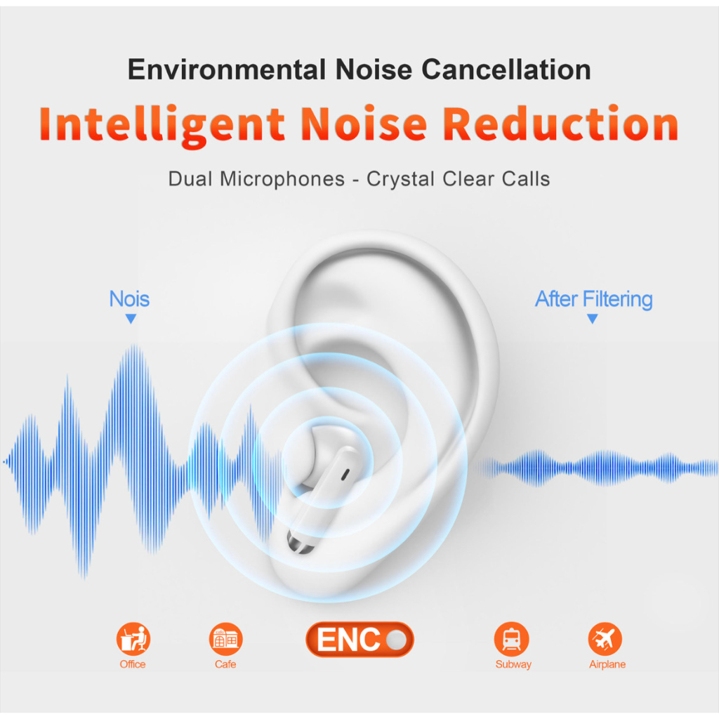 หูฟังบลูทูธ-e28-มีระบบตัดเสียงรบกวนขณะคุย-enc-กันน้ำ-ipx5-บลูทูธ-5-3-หูฟังไร้สาย