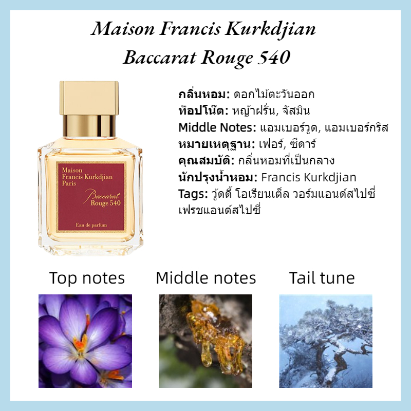 fast-shipping-ของแท้-100-baccarat-rouge-540-edp-2ml-5ml-10ml-น้ําหอมติดทน-น้ําหอมราคาถูก