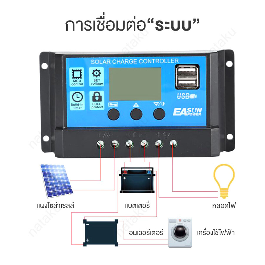 คอนโทรลเลอร์ชาร์จ-พลังงานแสงอาทิตย์-แผงพลังงาน-ใช้กับแบตเตอรี่ได้-solar-charger-controller-pwm-10a-20a-30a-cpc