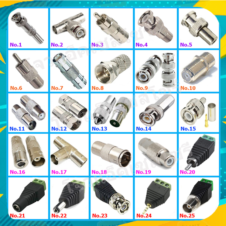 หัว-bnc-แบบบีบ-rg6-หัว-bnc-ท้าย-f-type-ข้อต่อกลาง-หัวbnc-ท้ายสปริง-หัวbnc-balan-หัวต่อสายอากาศทีวี-หัวต่อกล้องวงจรปิด