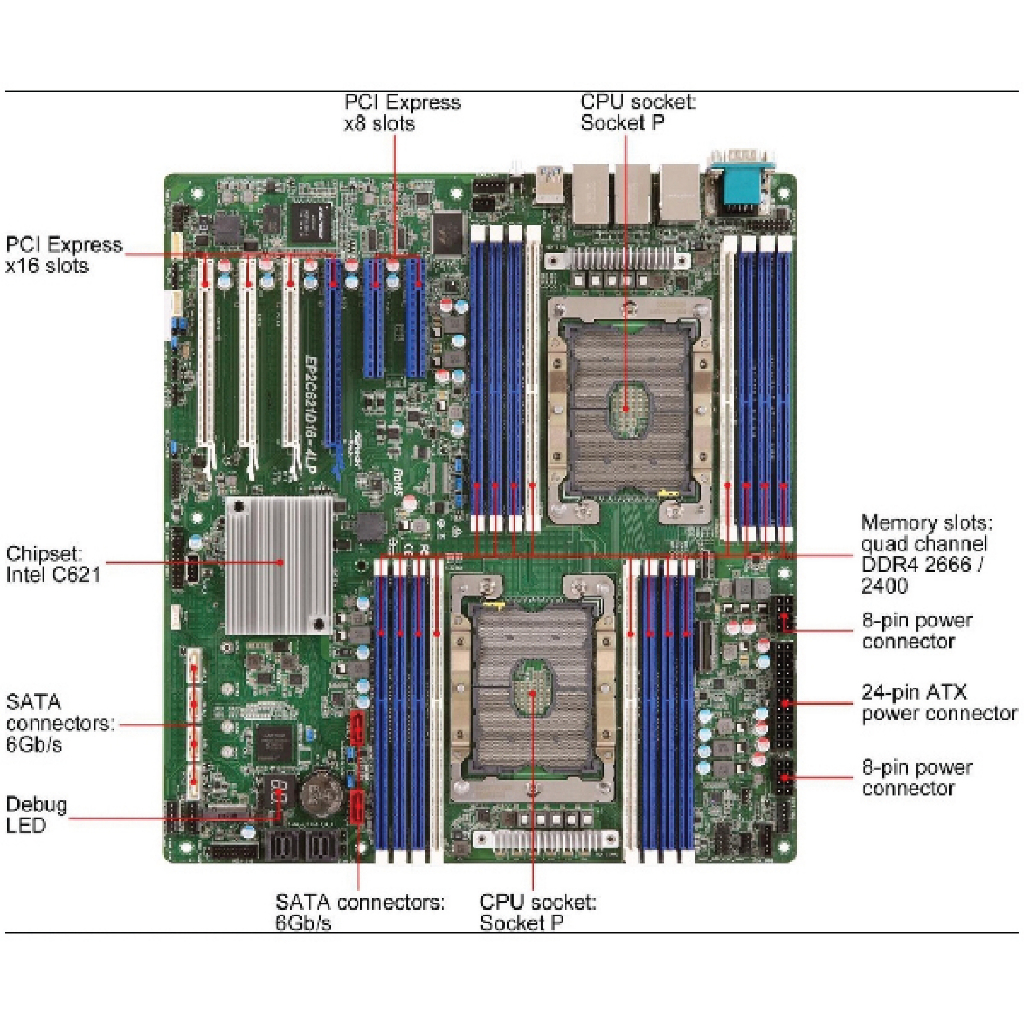 เมนบอร์ด-asrock-ep2c621d16-4lp-e-atx-lga-3647-dual-cpu-intel-scalable-cascade-lake-processor-optane-memory-wotkstation