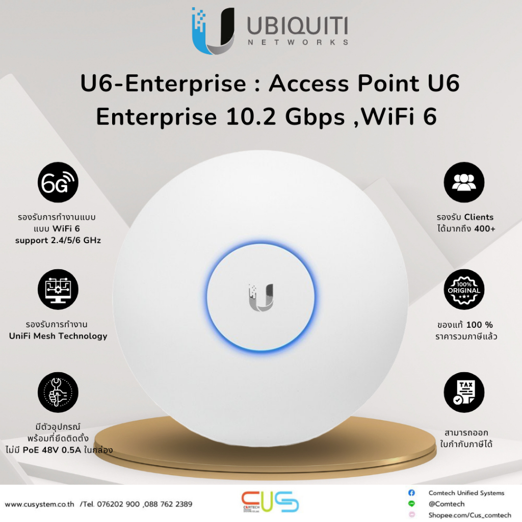 U6Enterprise Access Point U6 Enterprise 10.2 Gbps ,WiFi 6 support (2