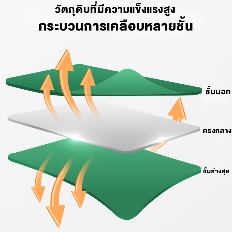 ผ้าใบกันน้ำ-pvc-กันน้ำ-โปร่งใส-เนื้อหยาบ-หนาแข็งแรง-ทนต่อแรงดึง-ทนแดดทนฝน-ขนาด-3x4-ผ้าใบคลุมของ