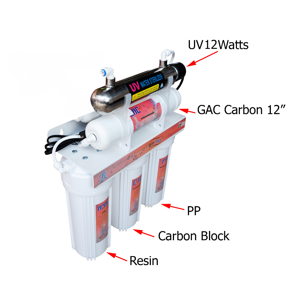 เครื่องกรองน้ำ-5-ขั้นตอน-10-นิ้ว-uv-12-watts