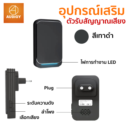 อุปกรณ์เสริมเซนเซอร์ตรวจจับความเคลื่อนไหว-บ้าน-ร้านอาหาร-สำหรับเด็กเล็ก-motion-sensor