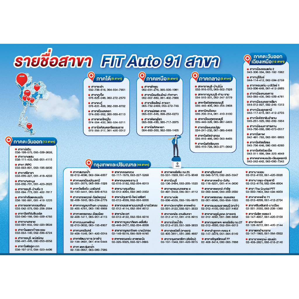 โค้ดfitnov3ลด130-น้ำมันเครื่อง-ptt-lubricants-performa-super-synthetic-sp-0w-20-4ลิตร-บัตรเปลี่ยนถ่าย