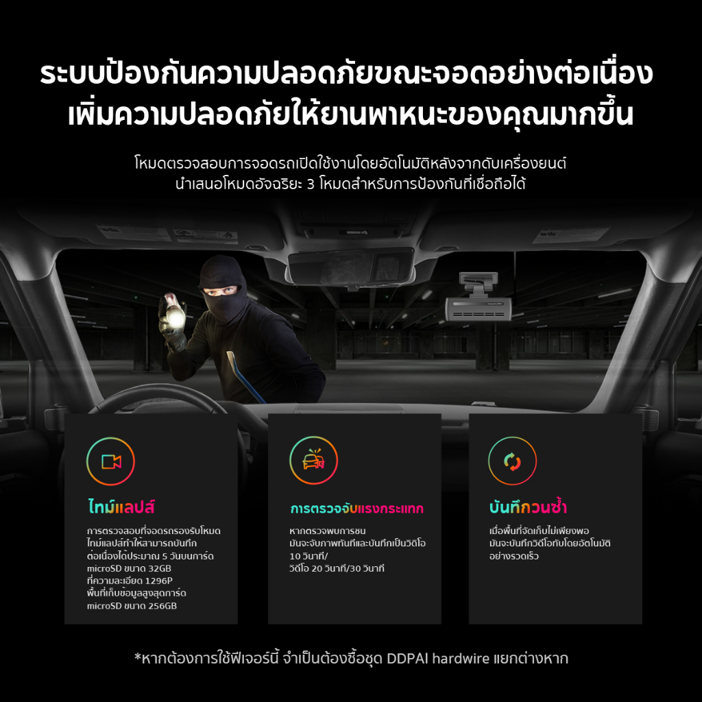 DDPAI N1 Dual กล้องติดรถยนต์ Dash Cam 1296P HD Car Camera 135° การบันทึกมุมกว้างพิเศษ ควบคุมผ่าน APP รับประกันศูนย์ไทย 1 ปี