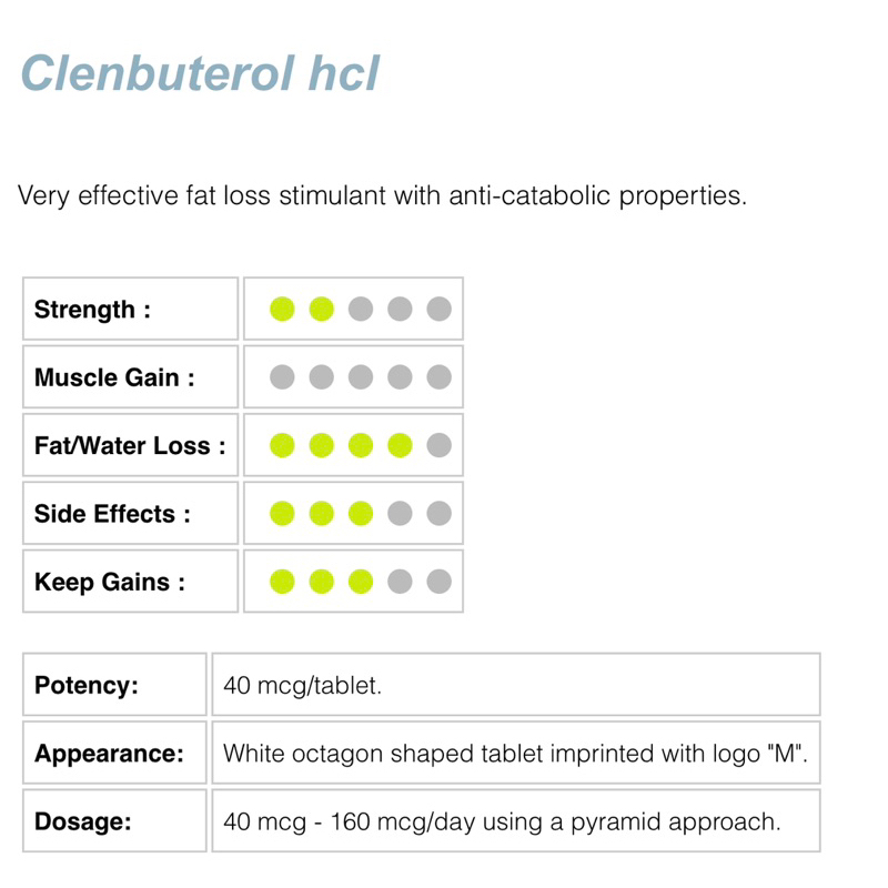 clenbuterol-อาหารเสริมลดไขมัน-for-weight-losing