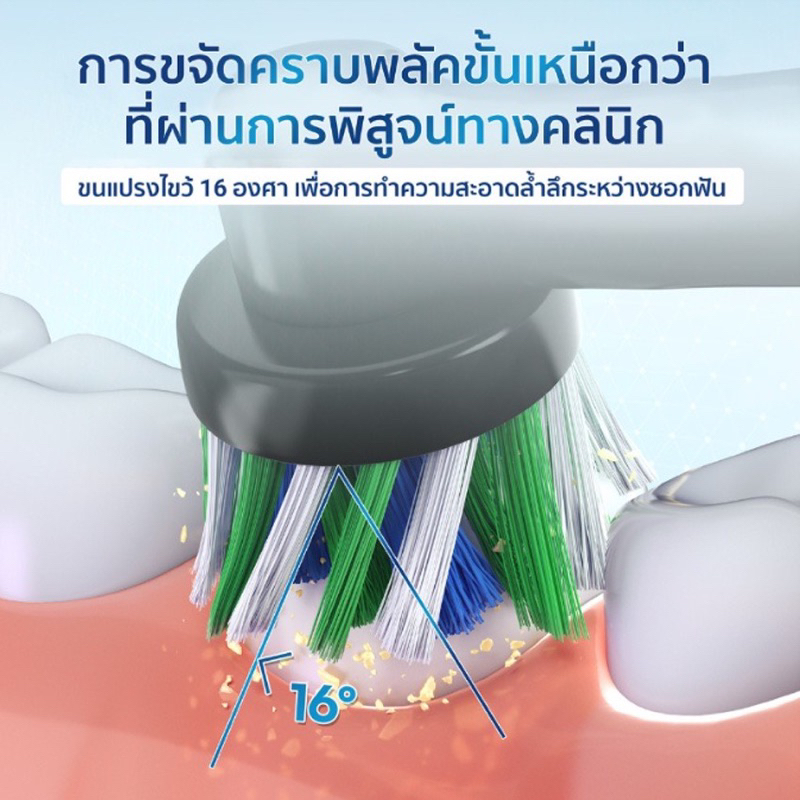 oral-b-ออรัลบีแปรงสีฟันไฟฟ้า-รุ่น-pro100-ของแท้