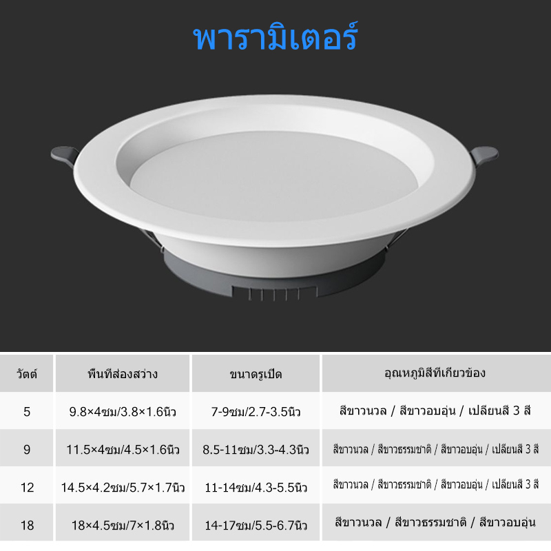 dundun-led-โคมติดลอย-โคมดาวน์ไลท์-ดาวน์ไลท์ฝังฝ้า-โคมไฟ-โคมไฟเพดาน-ดาวไลท์-แบบบาง-กลม-โคมฝังฝ้า-ฝ้าเพดาน-downlight