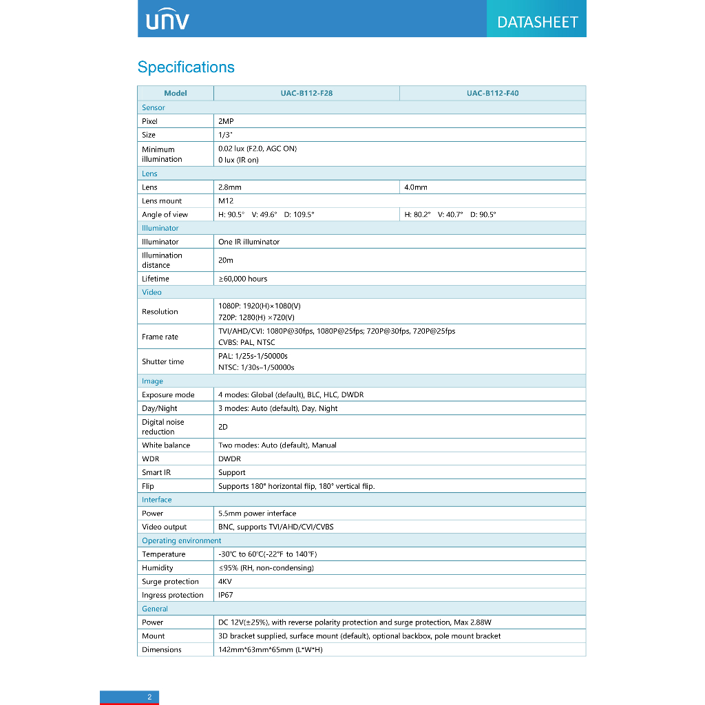 uniview-เซ็ตกล้องวงจรปิดระบบ-hd-2-ล้านพิกเซล-4-ch-xvr301-04g3-uac-b112-2-8-4-mm-x-4-by-billionaire-securetech