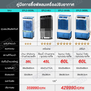 ภาพขนาดย่อของภาพหน้าปกสินค้าEytronic พัดลมไอเย็น พัดลมปรับอากาศ ถังเก็บขนาด 40 ลิตร เครื่องปรับอากาศเคลื่อนที่ 16000 ปริมาณอากาศ จากร้าน eytronicappliances บน Shopee