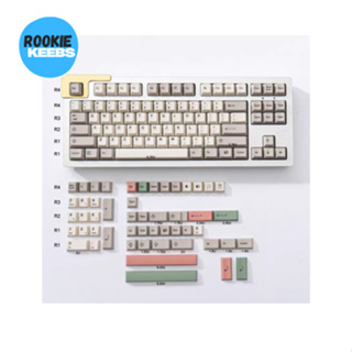 (พร้อมส่งจากไทย)GMK 9009 Clone PBT Cherry Profile Keycap Set