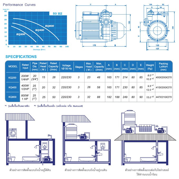 kikawa-ปั๊มน้ำอัตโนมัติ-kq400n-ปั๊มอัตโนมัติ-ปั้มน้ำ-ปั้มอัตโนมัติ-ปั๊มอัตโนมัติ-kq-400n-kq-400n