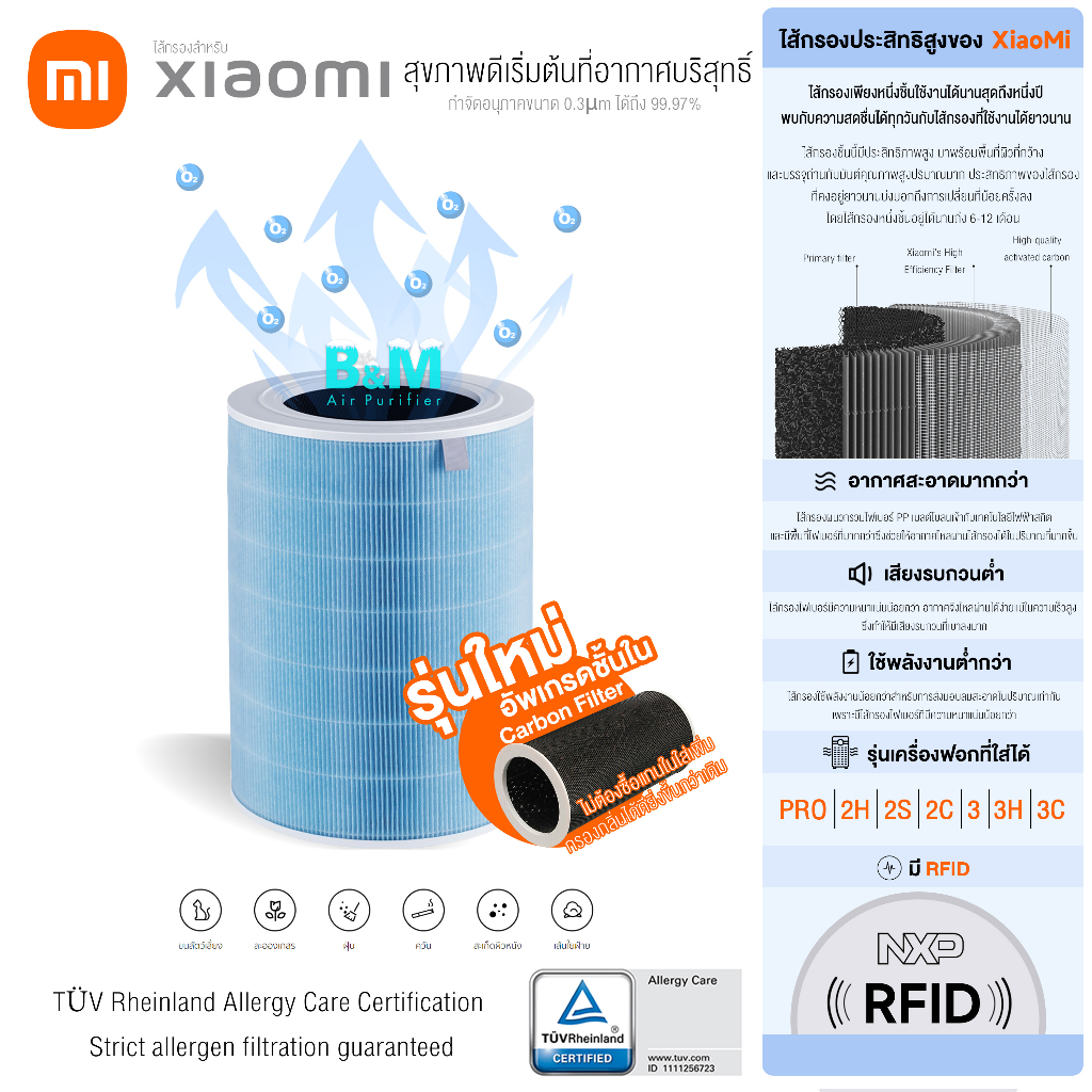 (มี RFID) Xiaomi Air Purifier Filter สีฟ้า Standard ไส้กรองอากาศ Xiaomi รุ่น Pro,2H,2S,2C,3,3H
