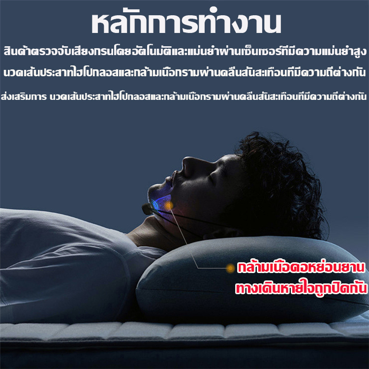 ของแท้-แก้นอนกรน-นอนกรน-กรน-อุปกรณ์แก้นอนกรน-ลดนอนกรน-ป้องกันกรน-อุปกรณ์นอนกรน-ลดกรน-ยาแก้นอนกรน-ที่กันนอนกรน