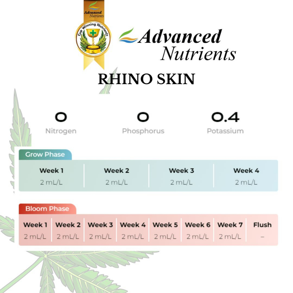 rhino-skin-ปุ๋ยadvanced-nutrients-ปุ๋ยทำใบ-ปุ๋ยทำต้น-บำรุงกิ่งก้านให้ใหญ่และแข็งแรงขึ้น-ขนาดแบ่ง-50ml-100ml-250ml