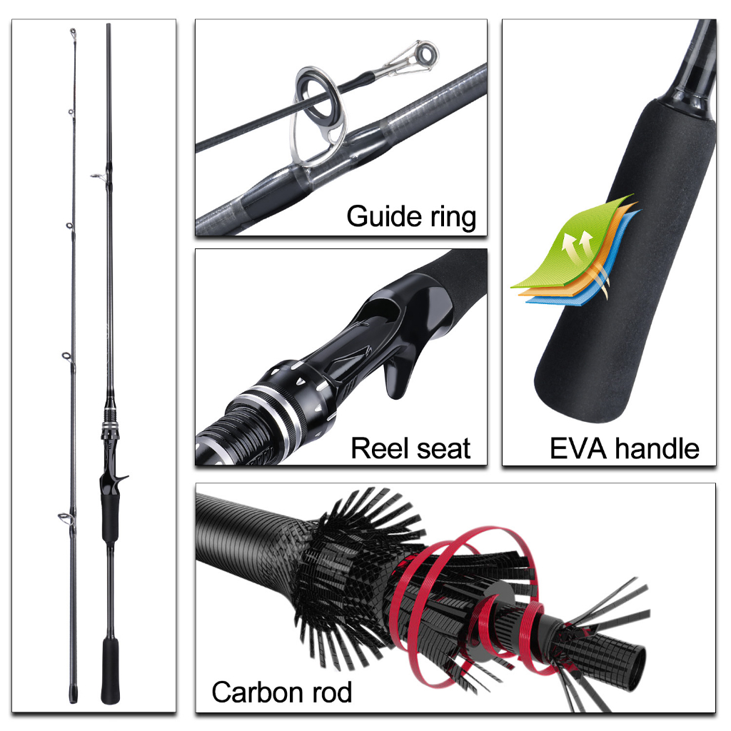 คันเบ็ด-1-8m-5-9ft-m-คันเบ็ด-2-ส่วนคันเบ็ดพร้อมที่จับ-eva-สำหรับคันเบ็ดตกปลากลางแจ้ง-tackleคันเบ็ดเบ็ดตกปลาคันเบ็ดตกปลาค