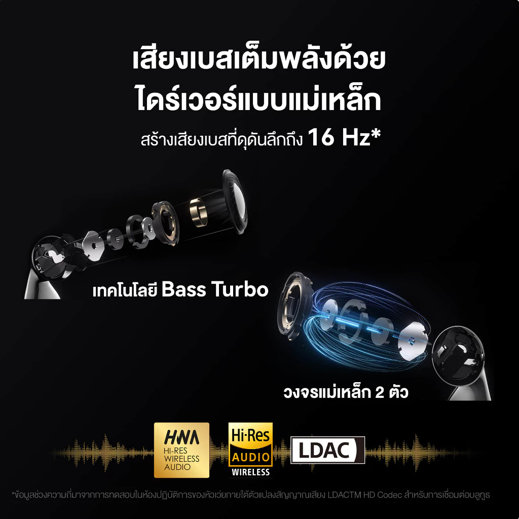 HUAWEI FreeBuds 5 หูฟัง Bluetooth 5.2 โค้งมน สวมใส่สบาย เสียงเบสเต็มพลังด้วยไดร์เวอร์แบบแม่เหล็ก ร้านค้าอย่างเป็นทางการ https://wayoza.com