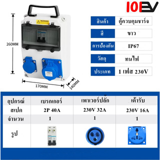 ตู้ควบคุมชาร์จรถไฟฟ้า คอนซูเมอร์ยูนิท 7kW 32A ชาร์จ zencar 32A