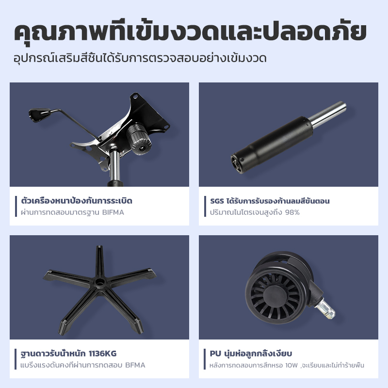 KUCA เก้าอี้ทํางาน  Ergonomic เก้าอี้เกมมิ่งเพื่อสุขภาพ Gaming Chair ราคาประหยัด เนื้อผ้าลินิน เทคโนโลยีใหม่ผ้าระบายอากาศ ปรับเอียงและสูงได้ [รับประกัน 5 ปี]