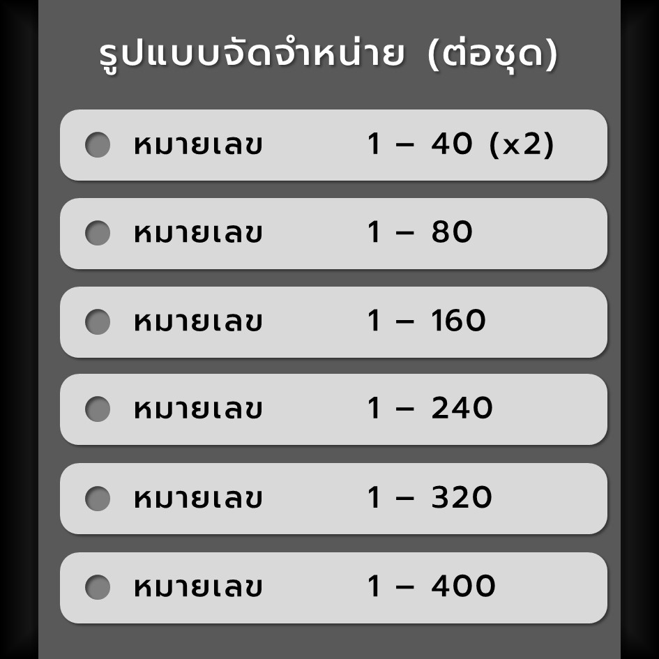 สติ๊กเกอร์ตัวเลข-cc1-35a4-ssn-number-01-หมายเลข-ลำดับที่-sticker-วงกลม-3-5ซม-หลายสี-กันน้ำ-เลขที่-เบอร์-หลายขนาด-เล็ก