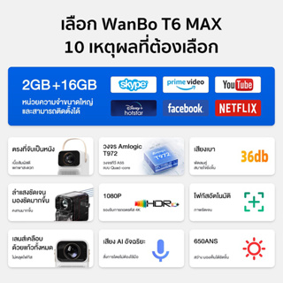 ภาพขนาดย่อของภาพหน้าปกสินค้าWanbo T6 Max Projector 4K Full HD โปรเจคเตอร์ โปรเจคเตอร์พกพา Android 9.0 โฟกัสอัตโนมัติ รองรับการควบคุมด้วยเสียง จากร้าน wanboofficialstore บน Shopee ภาพที่ 2