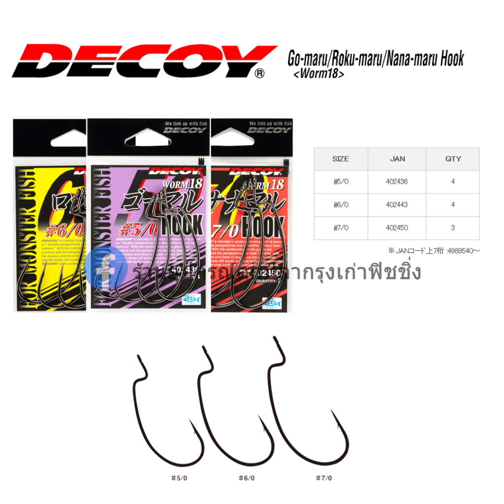 ตัวเบ็ด-decoy-go-maru-worm-18