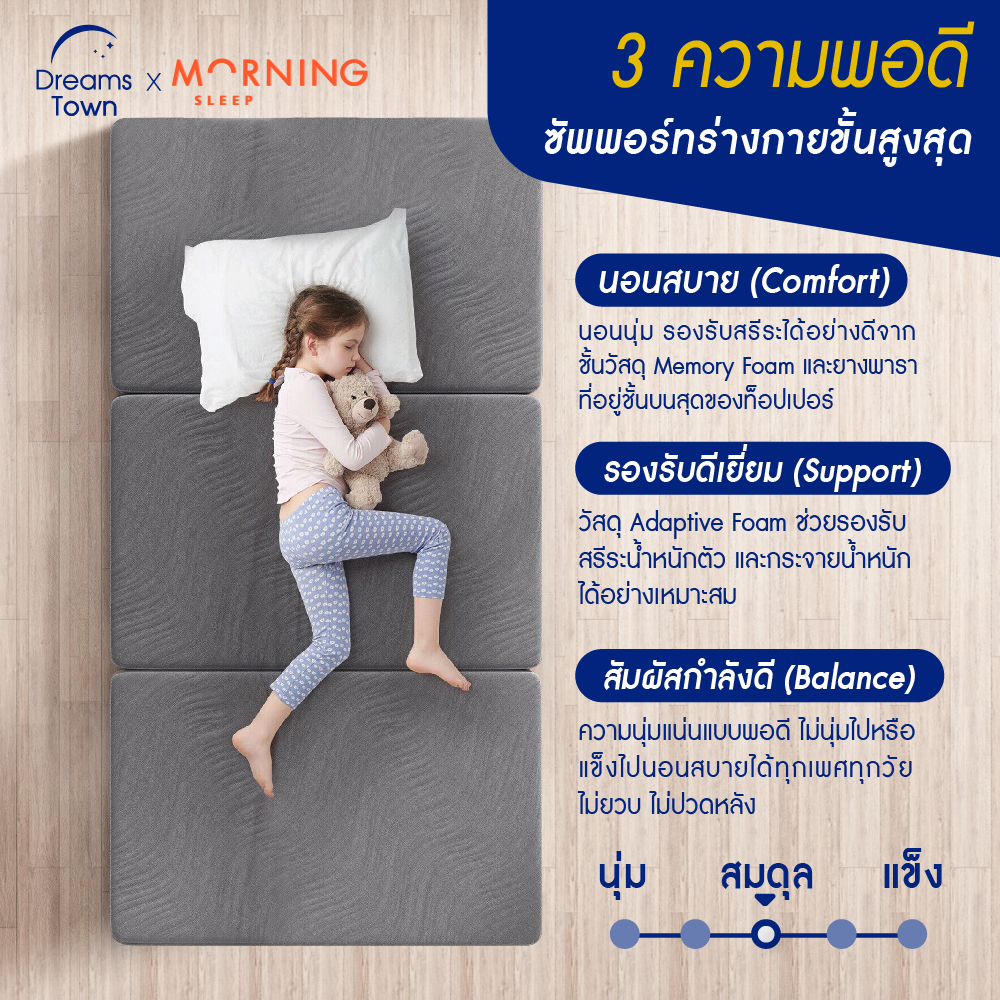 morning-ที่นอนปิคนิค-ที่รองนอน-ท็อปเปอร์ยางพารา-ท็อปเปอร์เมมโมรี่โฟม-พับได้-3-ตอน-พกพาสะดวก-มีถุงใส่-วางพื้นได้-หนา-4-นิ้ว-รุ่น-tri-fold-restmax-topper