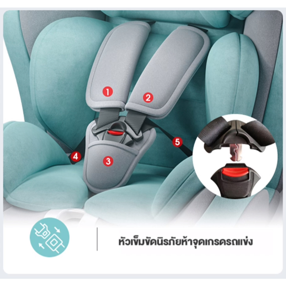 ภาพสินค้า3C/ECE Car Seat เหมาะสำหรับเด็กแรกเกิด 0-12 ปี คาร์ซีท เบาะนั่งหนานุ่ม นั่งลงนอนลง isofix ฐานแข็งแรง คาร์ซีทสำหรับเด็ก จากร้าน fantasticstore.th บน Shopee ภาพที่ 5