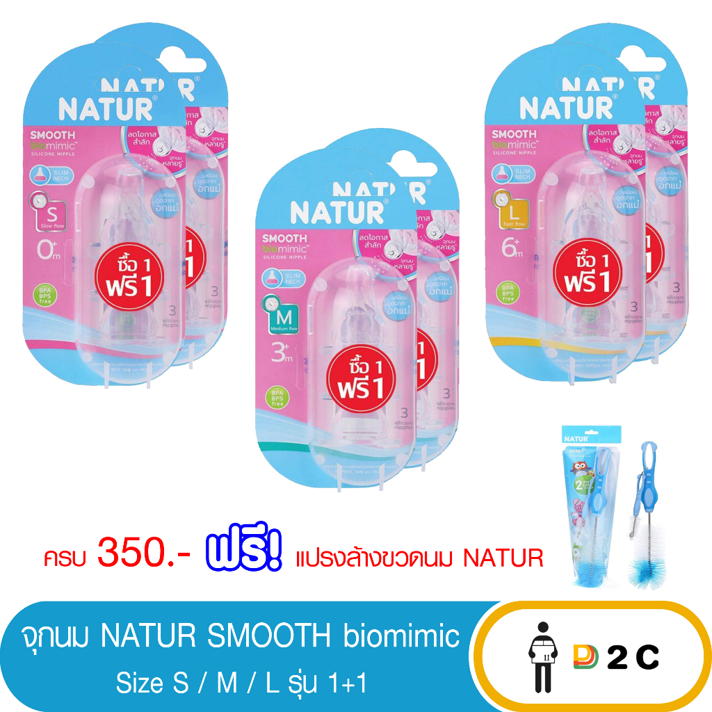 ภาพหน้าปกสินค้าลด10% โค้ด 10DDXNOVW4  จุกนม คอแคบ เนเจอร์ ไบโอมิมิค Natur Biomimic Smooth จากร้าน d2cstore บน Shopee