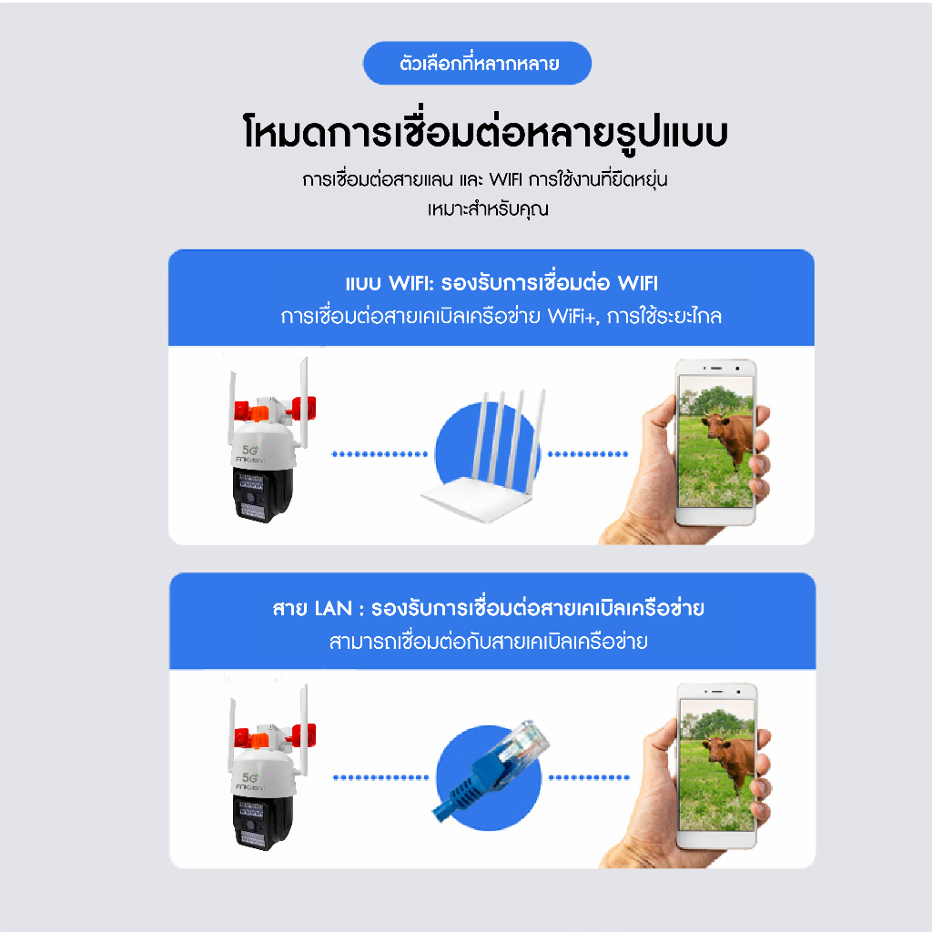 fnkvision-กล้องวงจรปิดไร้สาย-5g-กันน้ำ-5ล้านพิกเซล-ภาพคมชัด-มีอินฟาเรดในตัว-กล้องเชื่อมต่อไวไฟ-มีไมโครโฟนและลำโพง