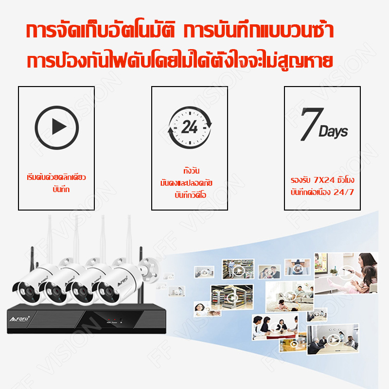 บันทึกเสียงได้-ชุดกล้องวงจรปิดไร้สาย-4ตัว-8ตัว-กล้อง-ip-camera-3-ล้านพิกเซล-cctv-wifi-kit-กล้องไร้สาย-การตรวจสอบความปล