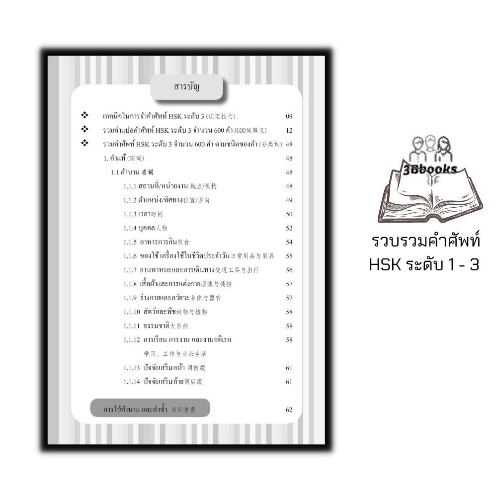 หนังสือ-พิชิตคำศัพท์-hsk-ระดับ-1-3-พร้อมเทคนิคพิชิตข้อสอบ-hsk-การใช้ภาษาจีน-คำศัพท์ภาษาจีน-ข้อสอบและเฉลย-ไวยากรณ์ภาษาจ