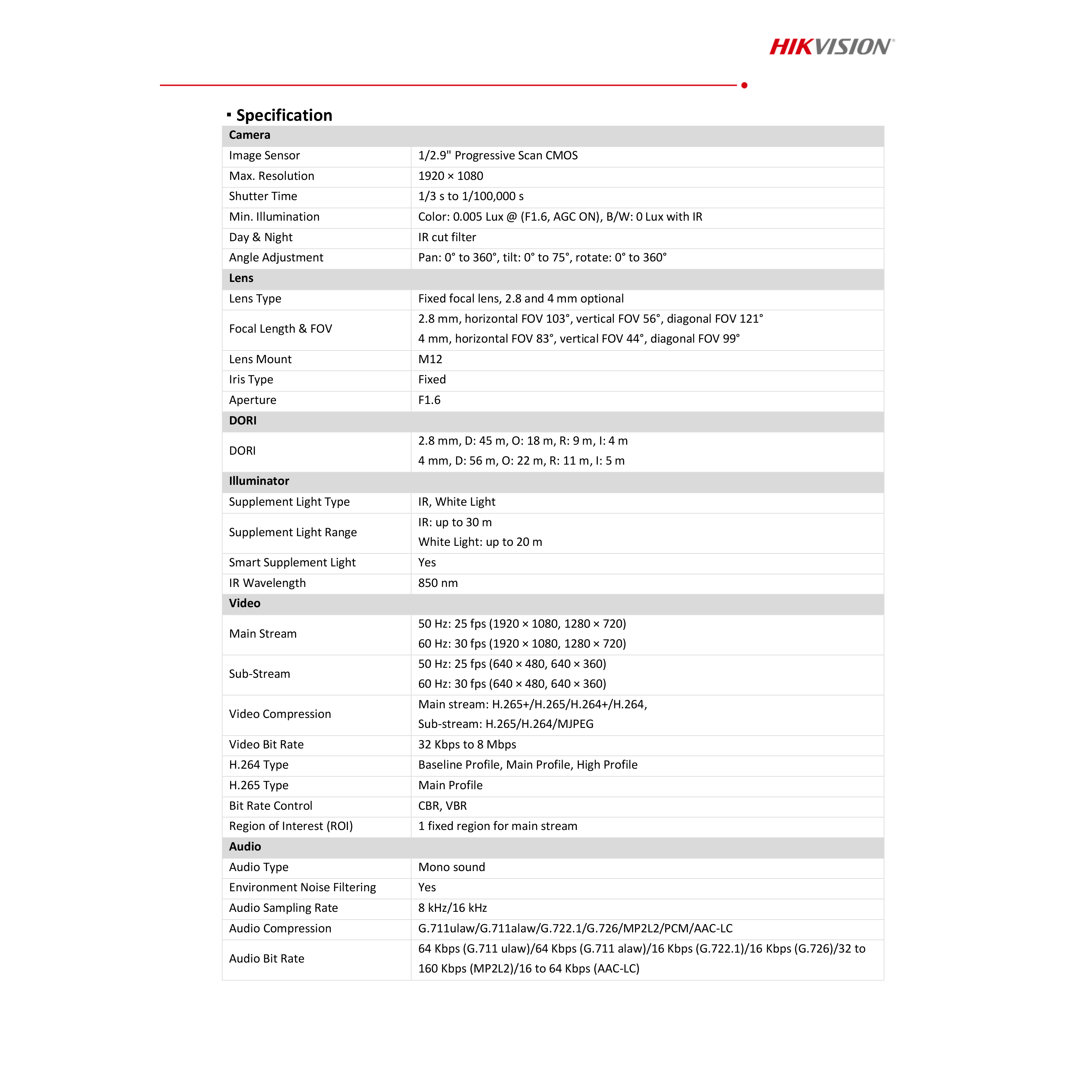 hikvision-ds-2cd1323g2-liuf-2-8-mm-กล้องวงจรปิดระบบ-ip-2-mp-มีไมค์ในตัว-เลือกปรับโหมดเป็นภาพสี-24-ชม-หรือภาพขาวดำได้