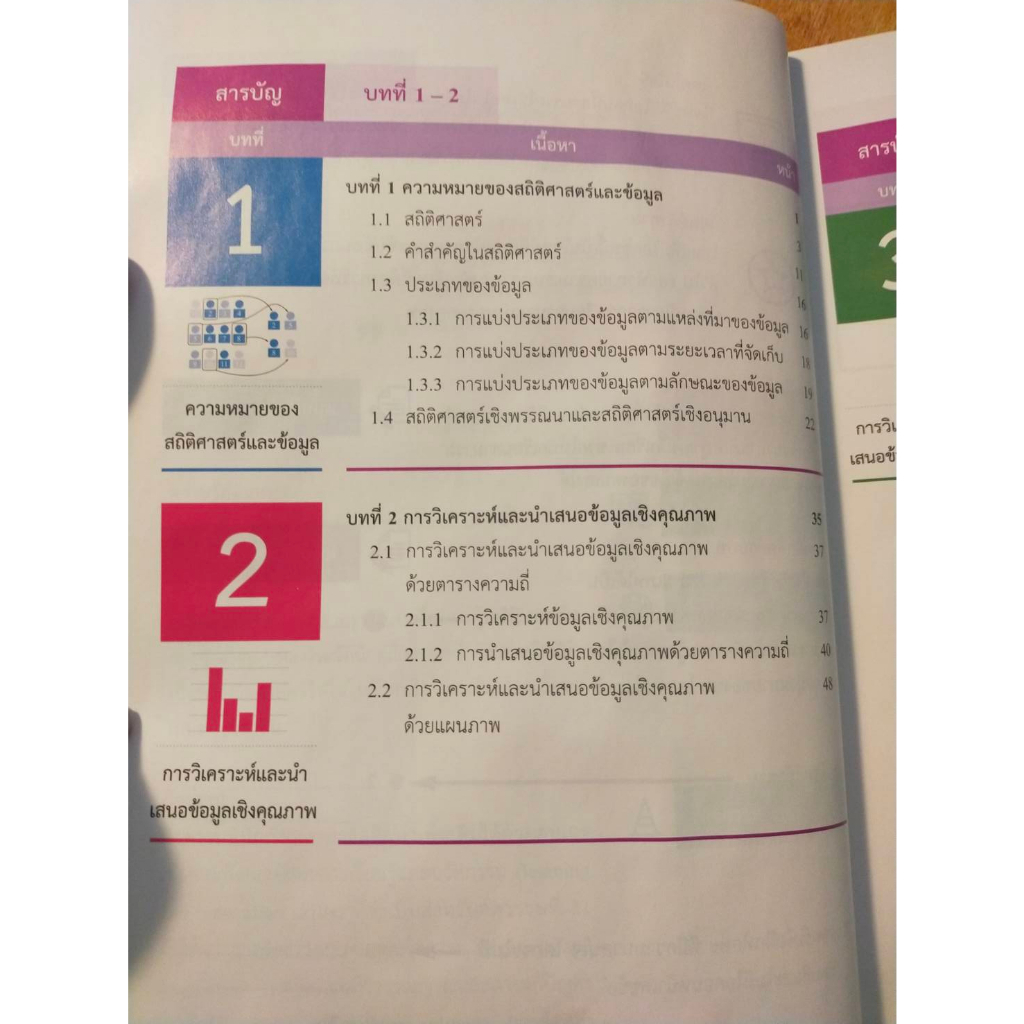 หนังสือมือสอง-หนังสือเรียน-คณิตศาสตร์-ป-6
