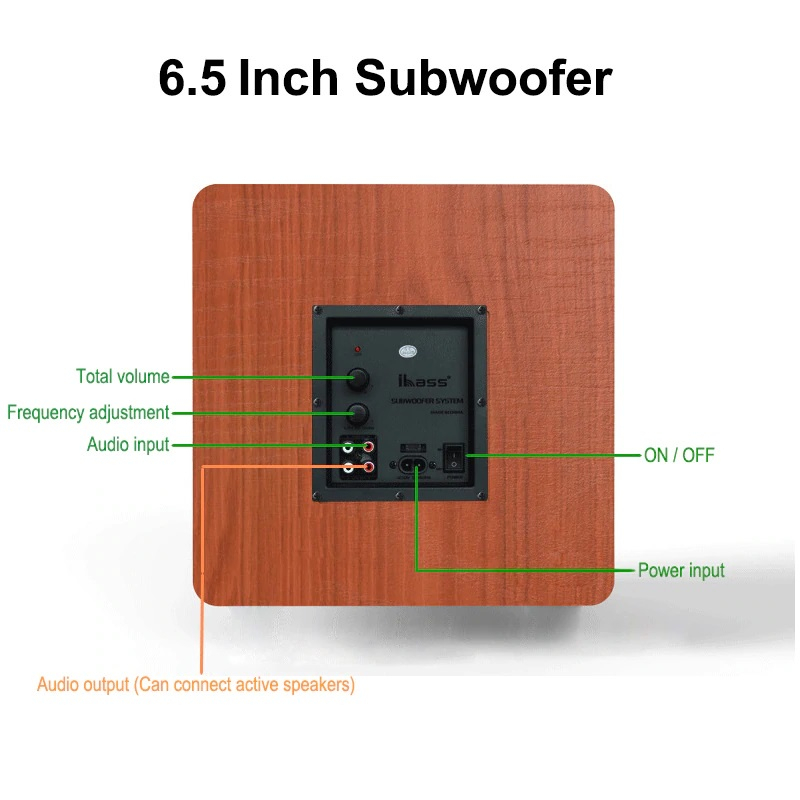 100w-6-5-นิ้ว-ตู้ลำโพงซับ-active-subwoofer-ซับวูฟเชื่อมต่อได้กับ-ลำโพ