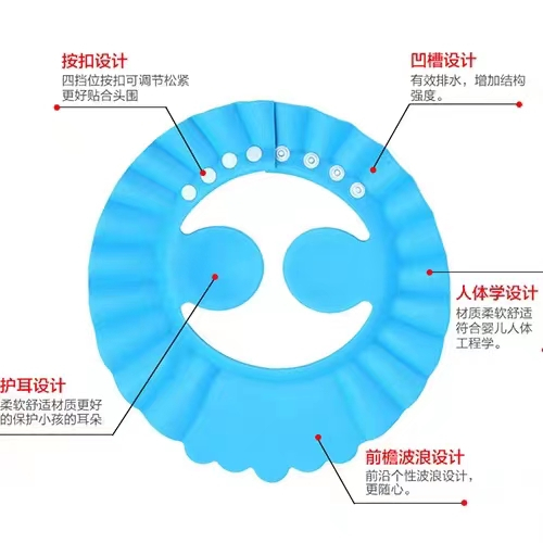 หมวกอาบน้ำสำหรับเด็ก-หมวกกันแชมพูเข้าตาเด็ก-เพิ่มความสะดวกสบายแก่คุณแม่