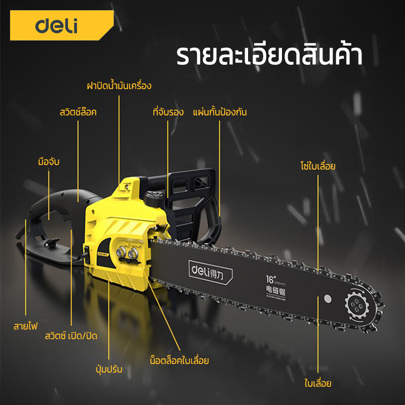 เลื่อยตัดไม้-16-นิ้ว-เลื่อยตัดไม้ไฟฟ้า-electric-saw-ตัดต้นไม้ใหญ่-ตกแต่งกิ่งไม้-งานไม้-สำหรับช่าง-ช่างไม้มืออาชีพ-convin