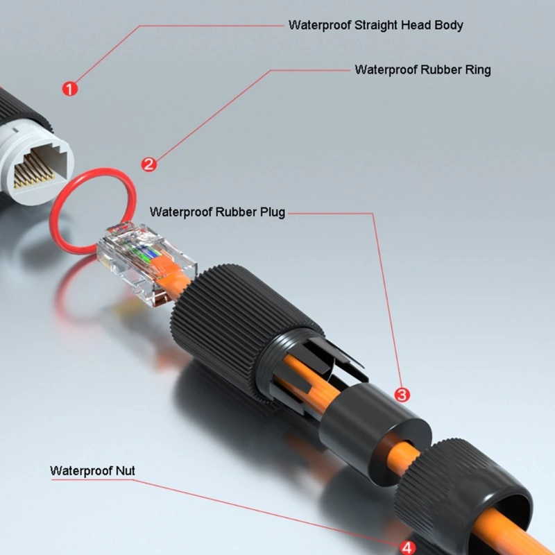 หัวต่อ-rj45-แบบ-outdoor-ethernet-couple-rj45-waterproof-connector-ip67-ethernet-connector-unshielded-passthrouter-header