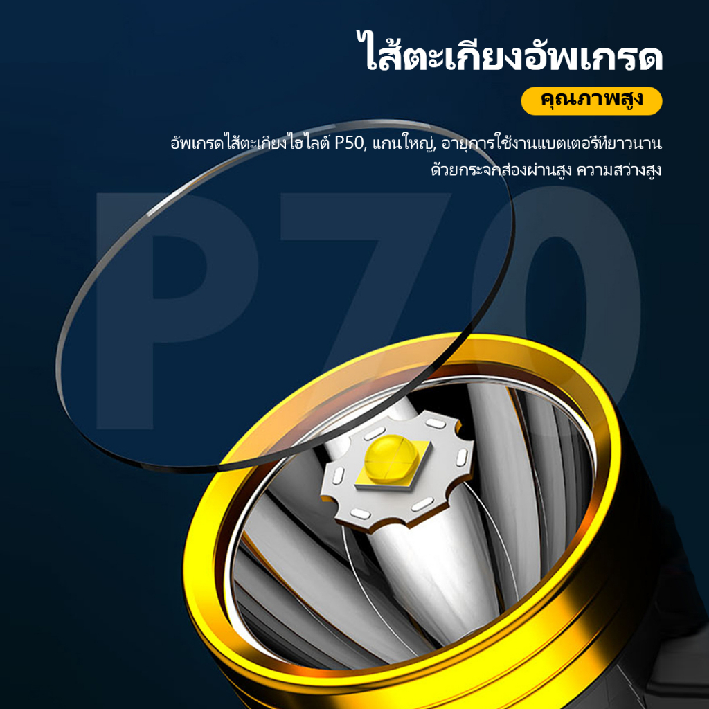 z15-ไฟฉาย-ไฟฉายแรงสูง-100000-lumens-ledความสว่างสูง-ส่องไกล-5000-เมตร-ไฟฉายแรงสูง-แท้-ไฟฉายไฟแรงสูง-ไฟฉายแรงสูงไกล