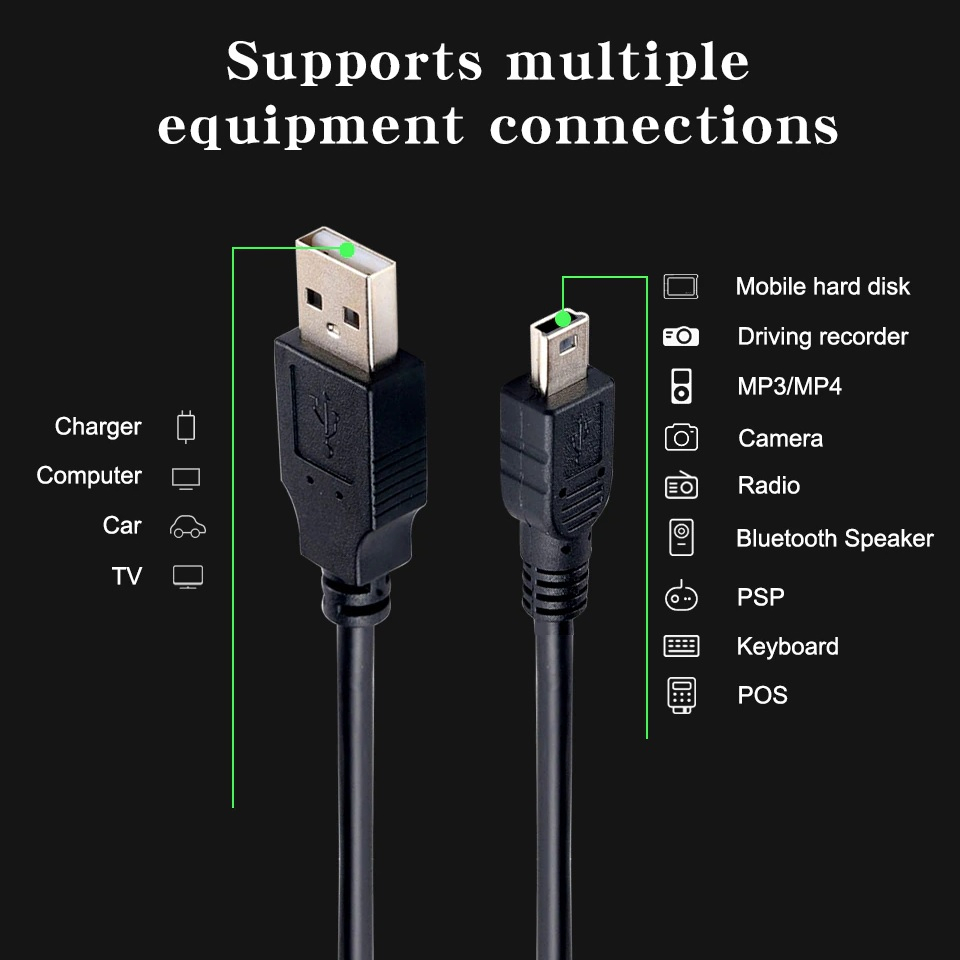 สาย-mini-usb-ยาว-5m-สำหรับ-car-gps-digital-cameras-mp3-players-car-video-recorders-support-charging-and-data-transfer